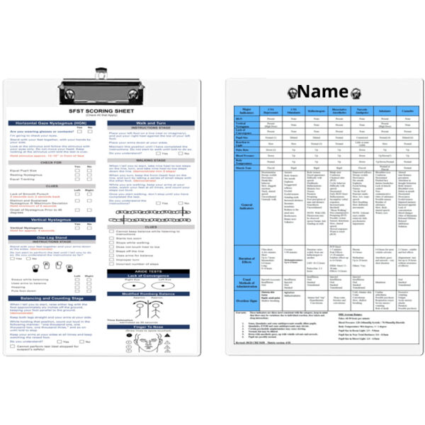 SFST / DRE Matrix Clipboard Thumbnail